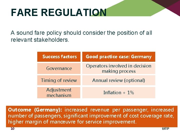 FARE REGULATION A sound fare policy should consider the position of all relevant stakeholders.