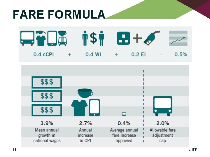 FARE FORMULA 11 UITP 