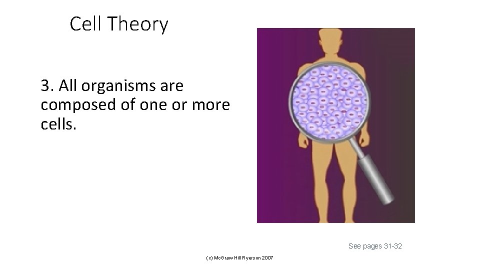Cell Theory 3. All organisms are composed of one or more cells. See pages