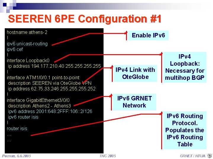 SEEREN 6 PE Configuration #1 hostname athens-2 ! ipv 6 unicast-routing ipv 6 cef