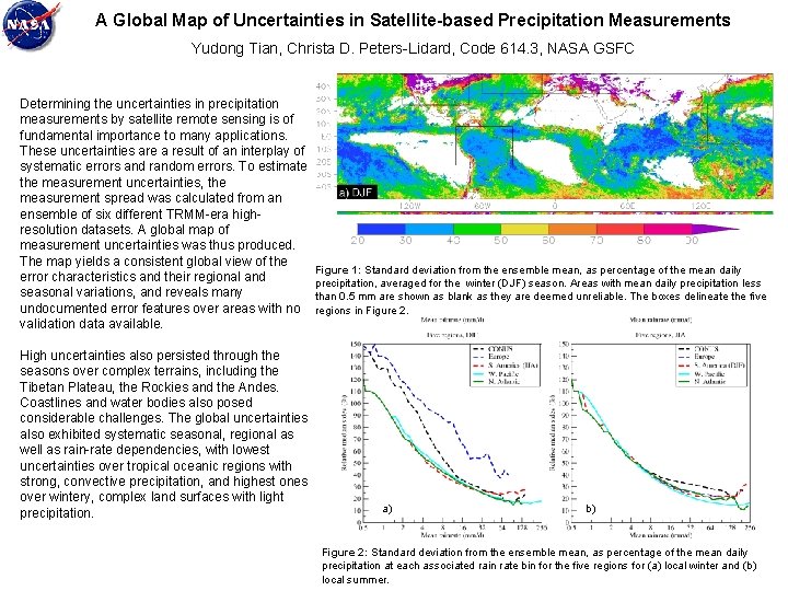 A Global Map of Uncertainties in Satellite-based Precipitation Measurements Yudong Tian, Christa D. Peters-Lidard,