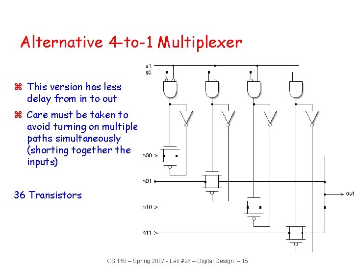 Alternative 4 -to-1 Multiplexer z This version has less delay from in to out Alternative 4 -to-1 Multiplexer z This version has less delay from in to out