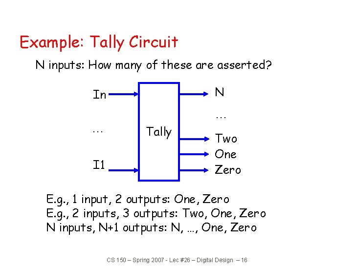 Example: Tally Circuit N inputs: How many of these are asserted? N In … Example: Tally Circuit N inputs: How many of these are asserted? N In …