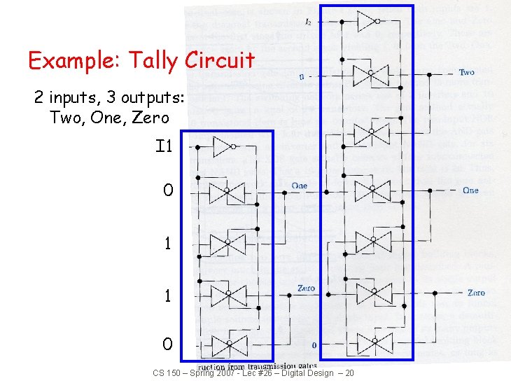 Example: Tally Circuit 2 inputs, 3 outputs: Two, One, Zero I 1 0 1 Example: Tally Circuit 2 inputs, 3 outputs: Two, One, Zero I 1 0 1