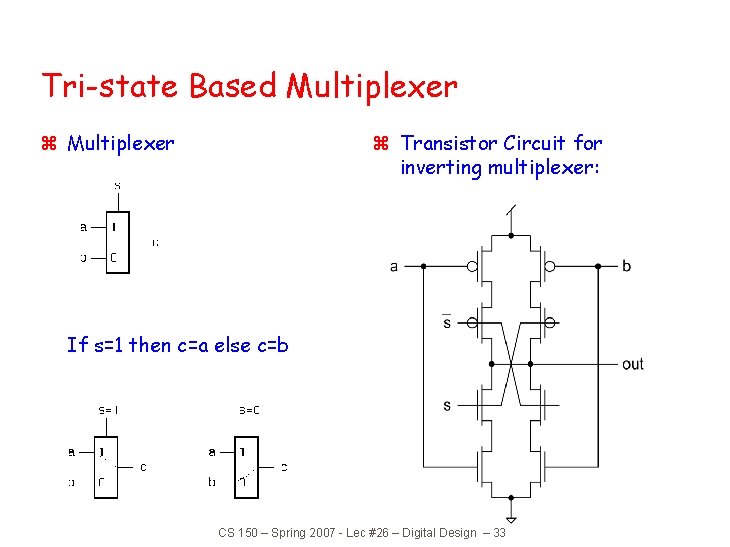 Tri-state Based Multiplexer z Transistor Circuit for inverting multiplexer: If s=1 then c=a else Tri-state Based Multiplexer z Transistor Circuit for inverting multiplexer: If s=1 then c=a else