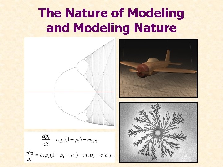 The Nature of Modeling and Modeling Nature 