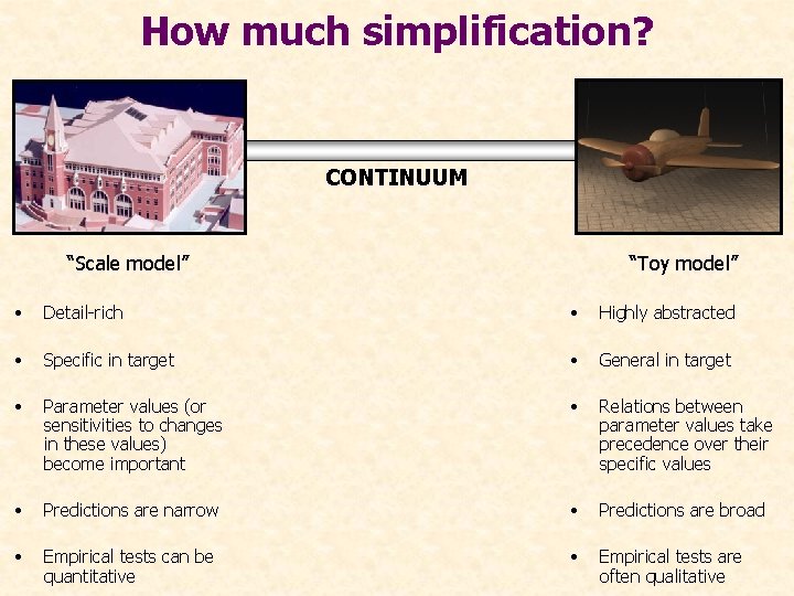 How much simplification? CONTINUUM “Scale model” “Toy model” • Detail-rich • Highly abstracted •