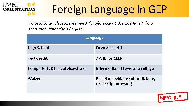 Foreign Language in GEP To graduate, all students need “proficiency at the 201 level”