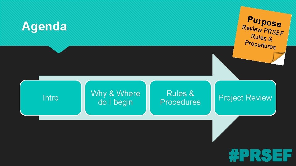 Purpos e Review PRSEF Rules & Proced ures Agenda Intro Why & Where do Purpos e Review PRSEF Rules & Proced ures Agenda Intro Why & Where do