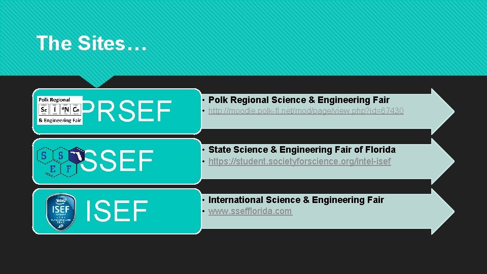 The Sites… PRSEF SSEF ISEF • Polk Regional Science & Engineering Fair • http: The Sites… PRSEF SSEF ISEF • Polk Regional Science & Engineering Fair • http: