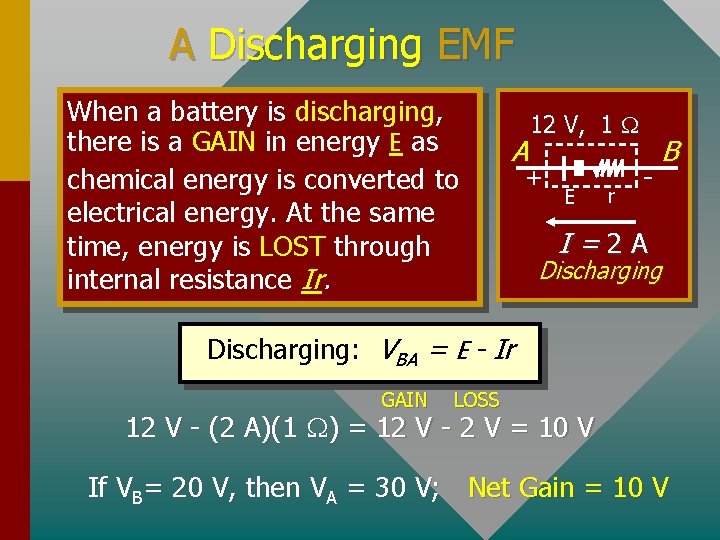 A Discharging EMF When a battery is discharging, there is a GAIN in energy