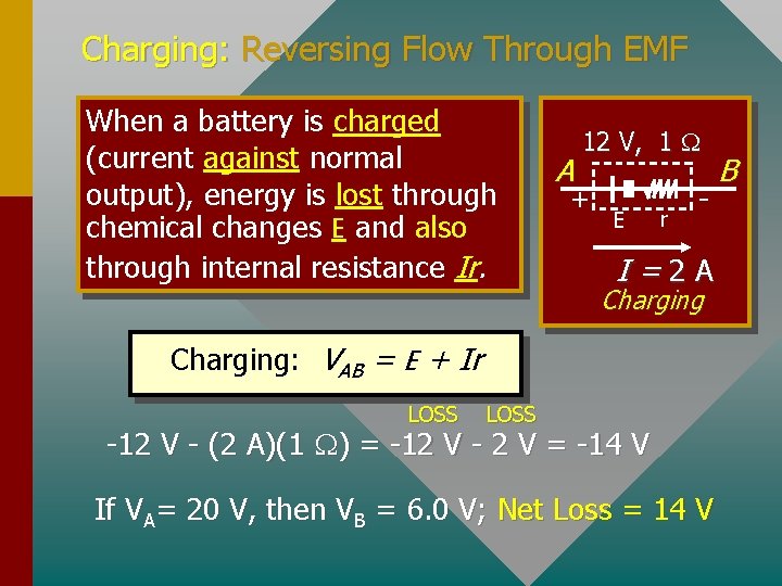 Charging: Reversing Flow Through EMF When a battery is charged (current against normal output),