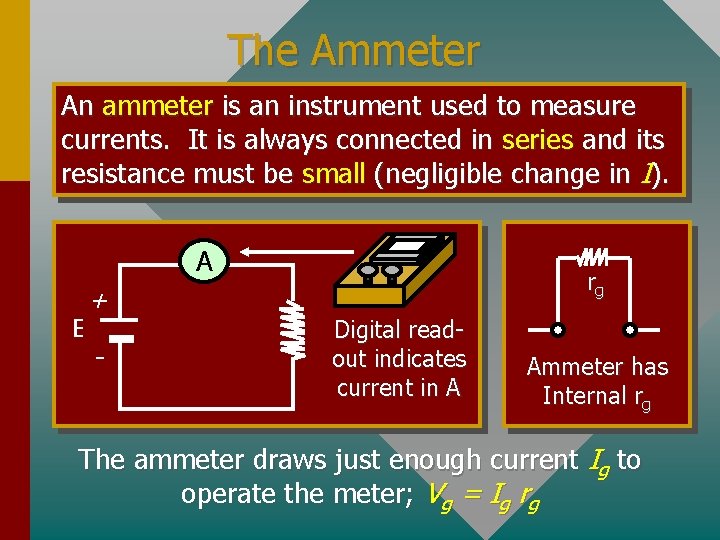 The Ammeter An ammeter is an instrument used to measure currents. It is always