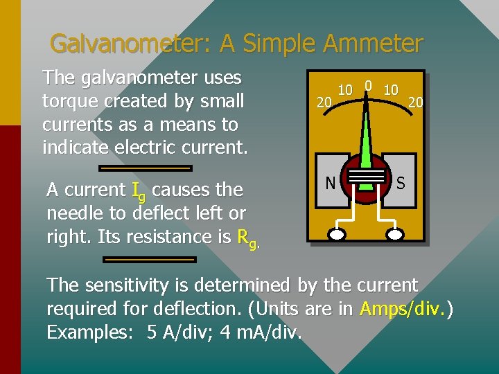 Galvanometer: A Simple Ammeter The galvanometer uses torque created by small currents as a