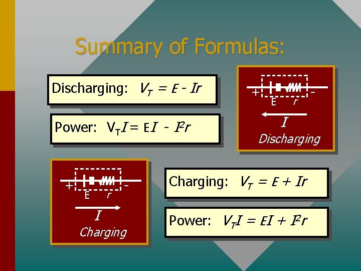 Summary of Formulas: Discharging: VT = E - Ir Power: VTI = EI -