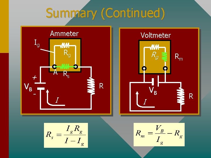 Summary (Continued) Ammeter Voltmeter Ig Rg + Rm A Rs VB - Rg R