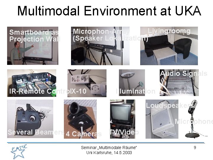 Multimodal Environment at UKA Smartboard as Projection Wall Livingroomg Microphon-Array (Speaker Lokalization) Audio Signals