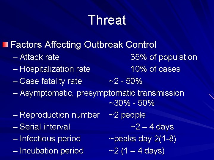 Threat Factors Affecting Outbreak Control – Attack rate 35% of population – Hospitalization rate