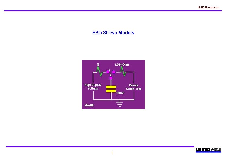 ESD Protection ESD Stress Models 1 