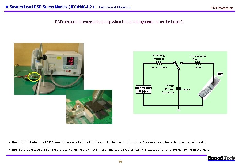 l System Level ESD Stress Models ( IEC 6100 -4 -2 ) … Definition