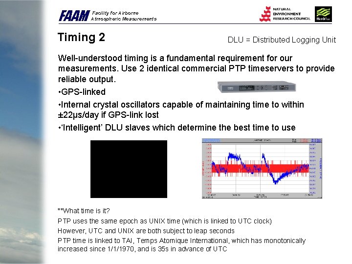 FAAM Facility for Airborne Atmospheric Measurements Timing 2 DLU = Distributed Logging Unit Well-understood