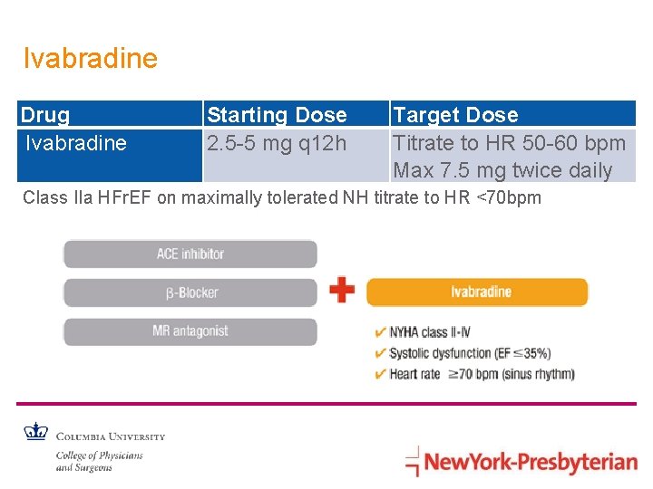 Ivabradine Drug Ivabradine Starting Dose 2. 5 -5 mg q 12 h Target Dose