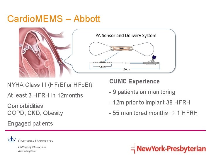 Cardio. MEMS – Abbott NYHA Class III (HFr. Ef or HFp. Ef) At least