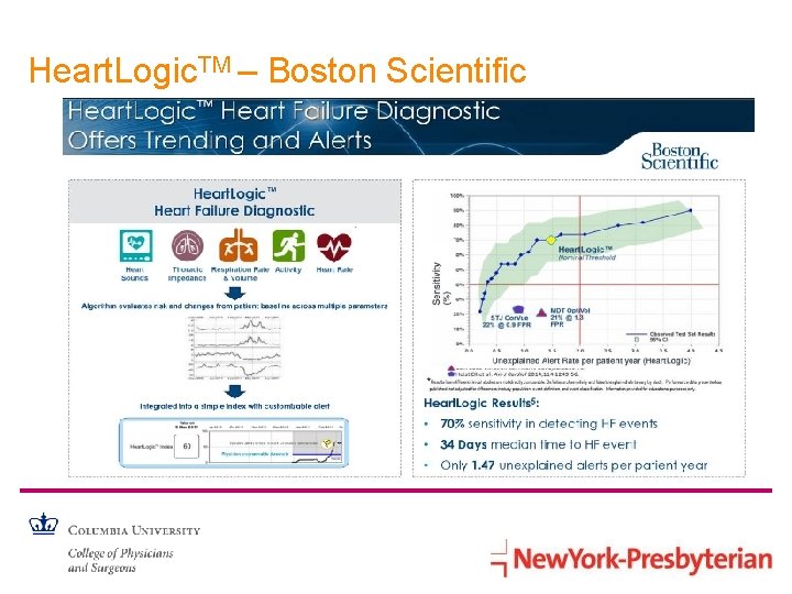 Heart. Logic. TM – Boston Scientific 