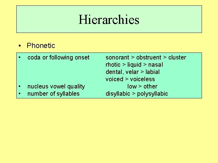 Hierarchies • Phonetic • coda or following onset • • nucleus vowel quality number