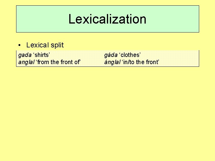 Lexicalization • Lexical split gada ‘shirts’ anglal ‘from the front of’ gáda ‘clothes’ ánglal