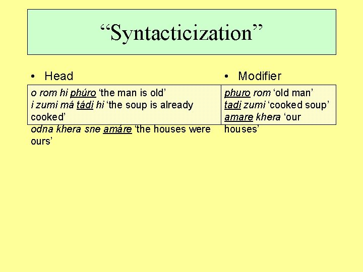 “Syntacticization” • Head • Modifier o rom hi phúro ‘the man is old’ i