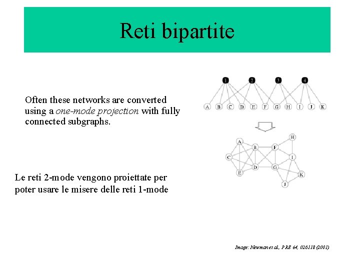 Reti bipartite Often these networks are converted using a one-mode projection with fully connected