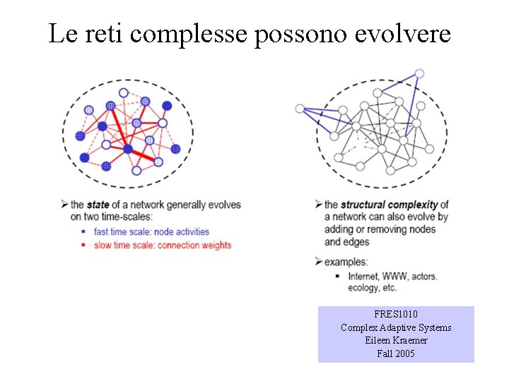 Le reti complesse possono evolvere FRES 1010 Complex Adaptive Systems Eileen Kraemer Fall 2005