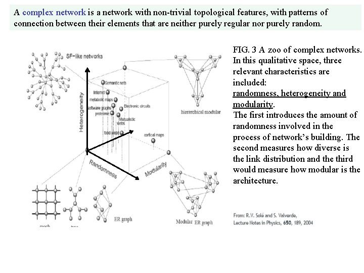 A complex network is a network with non-trivial topological features, with patterns of connection