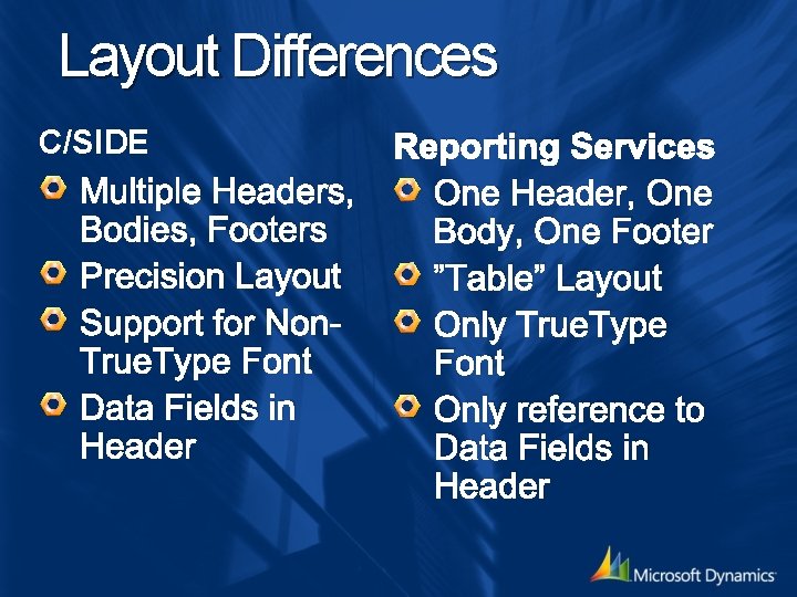 Layout Differences C/SIDE Reporting Services Multiple Headers, One Header, One Bodies, Footers Body, One
