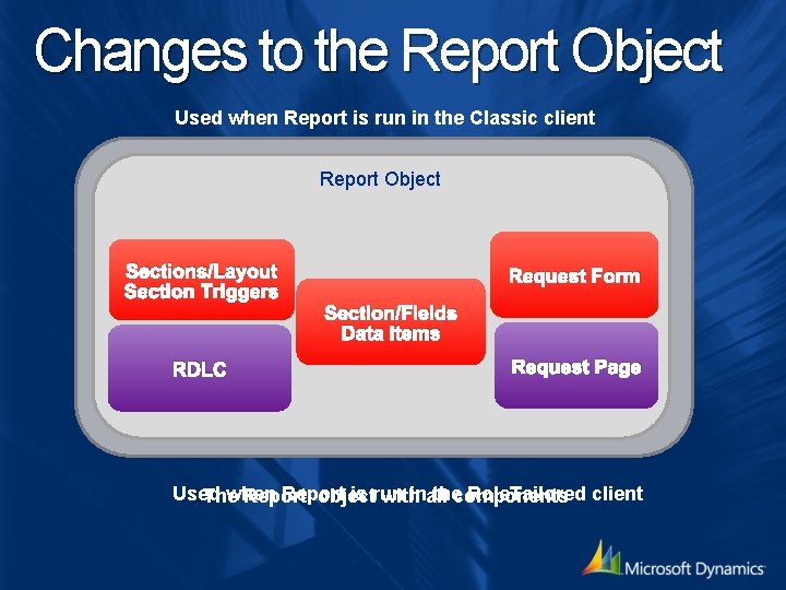 Changes to the Report Object Used when Report is run in the Classic client