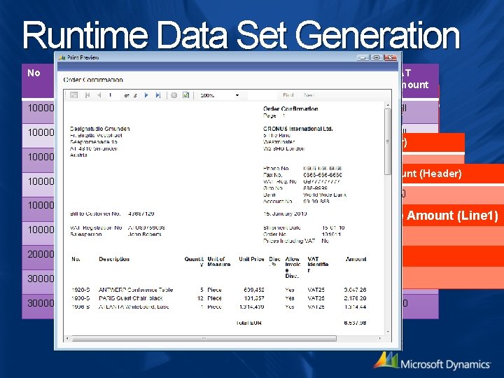 Runtime Data Set Generation No Description No (Header) 10000 Amount No Description (Header) Description