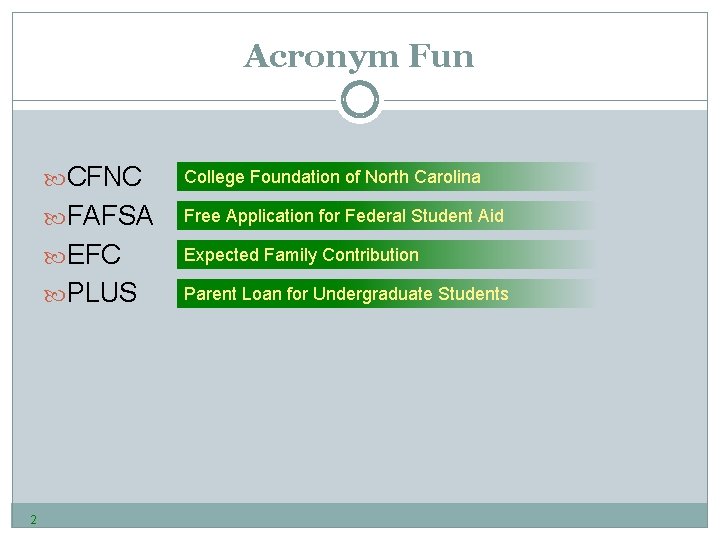 Acronym Fun 2 CFNC College Foundation of North Carolina FAFSA Free Application for Federal