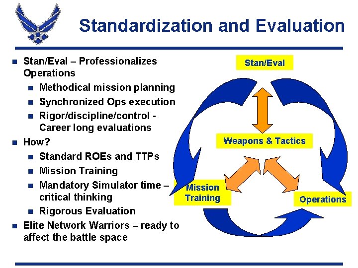 Standardization and Evaluation Stan/Eval – Professionalizes Stan/Eval Operations n Methodical mission planning n Synchronized