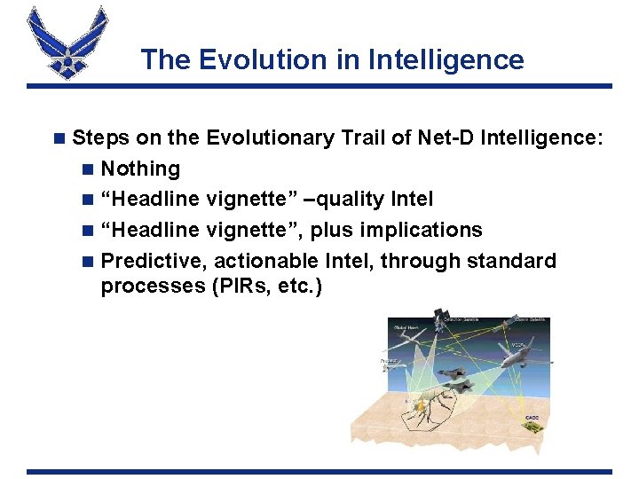 The Evolution in Intelligence n Steps on the Evolutionary Trail of Net-D Intelligence: n