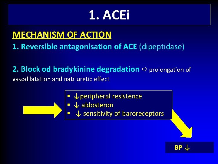 1. ACEi MECHANISM OF ACTION 1. Reversible antagonisation of ACE (dipeptidase) 2. Block od