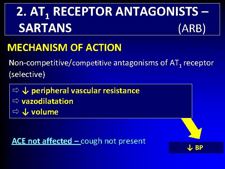 2. AT 1 RECEPTOR ANTAGONISTS – SARTANS (ARB) MECHANISM OF ACTION Non-competitive/competitive antagonisms of
