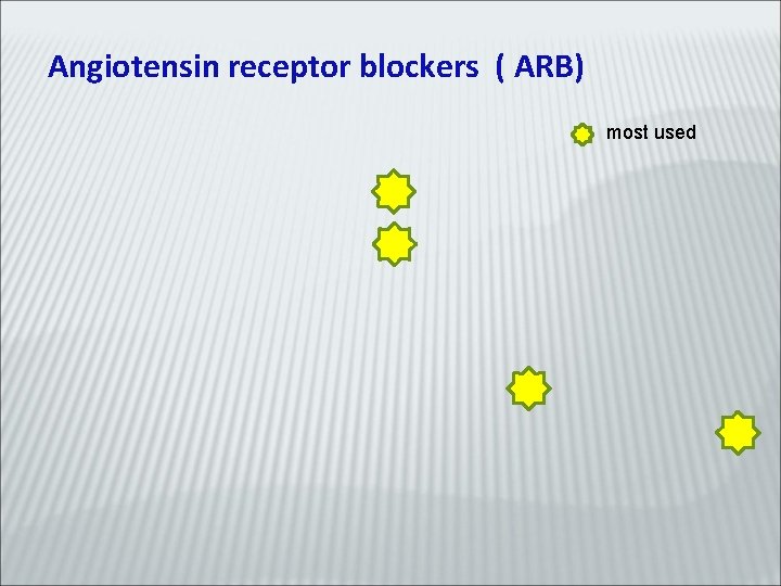Angiotensin receptor blockers ( ARB) most used 