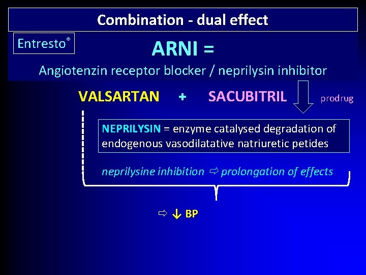 Combination - dual effect Entresto® ARNI = Angiotenzin receptor blocker / neprilysin inhibitor VALSARTAN