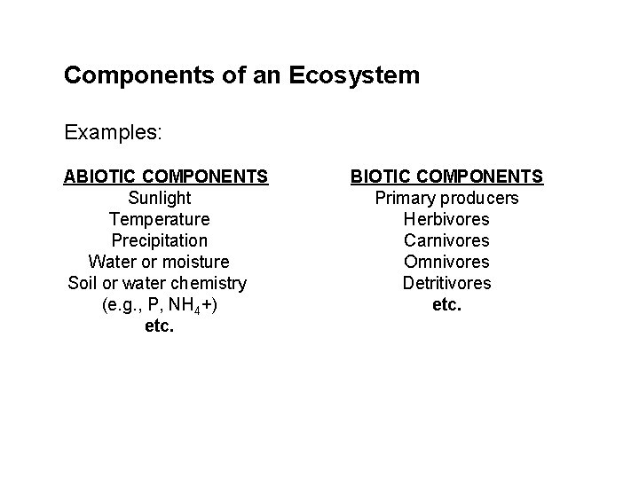 Components of an Ecosystem Examples: ABIOTIC COMPONENTS Sunlight Temperature Precipitation Water or moisture Soil