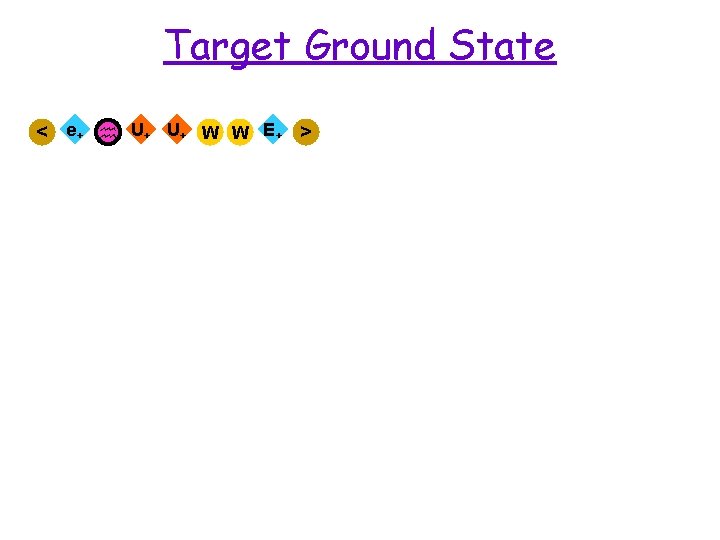 Target Ground State < e+ h U+ U+ W W E + > 