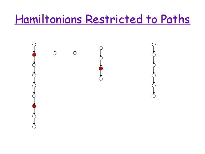 Hamiltonians Restricted to Paths 