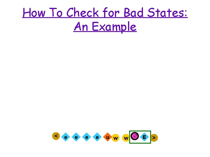 How To Check for Bad States: An Example < e e u w w