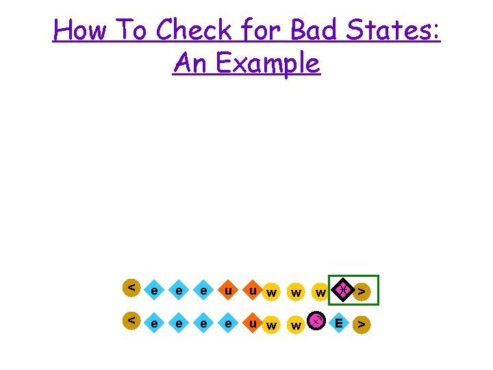 How To Check for Bad States: An Example < e e e u u