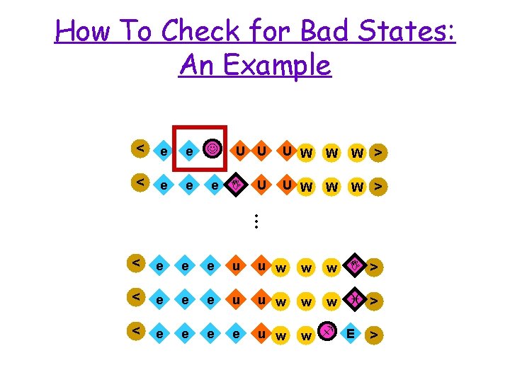 How To Check for Bad States: An Example e e < e e J